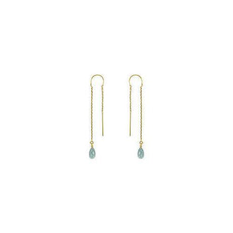 Blue Topaz Thread Earrings : 14K Yellow Gold - 2.00 CT TGW